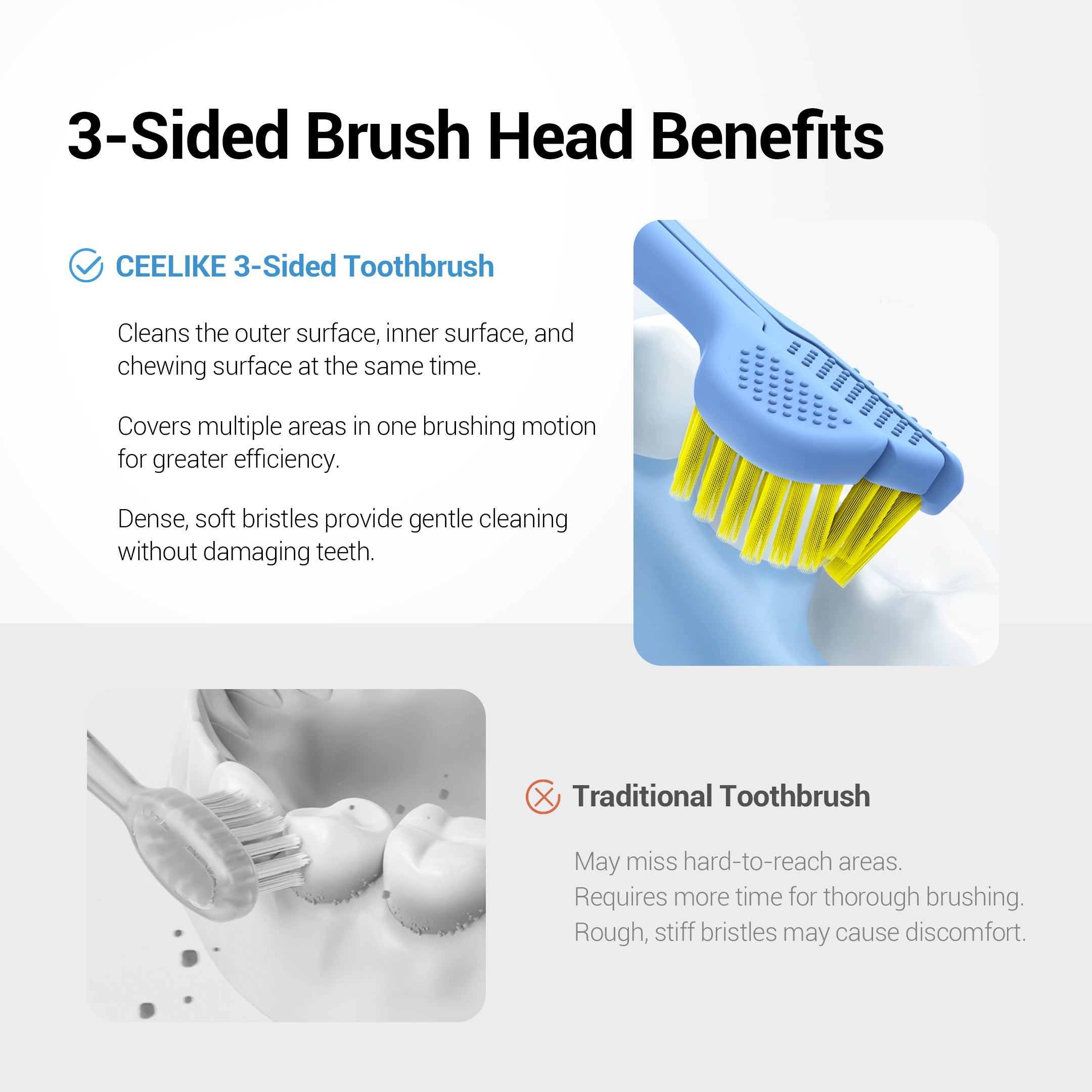 CEELIKE 3-Sided Soft Bristle Toothbrush – Complete Care