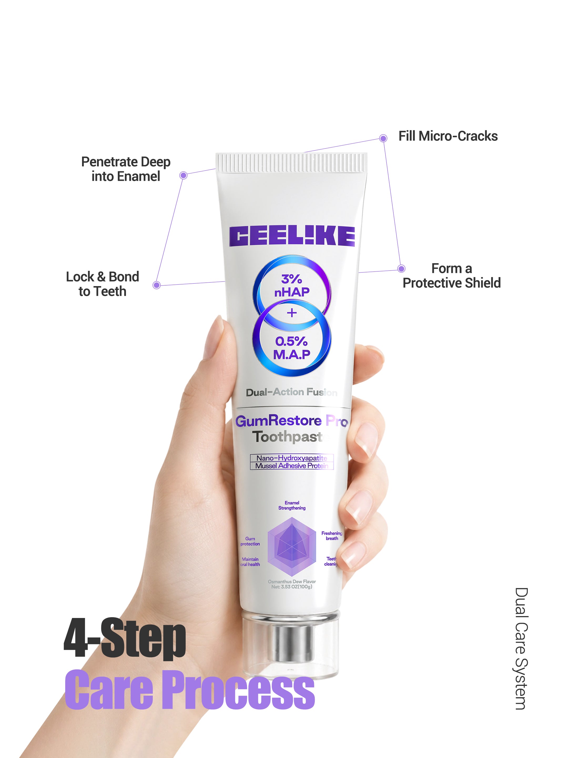 CEELIKE Mussel Protein Toothpaste – Everyday Oral Car