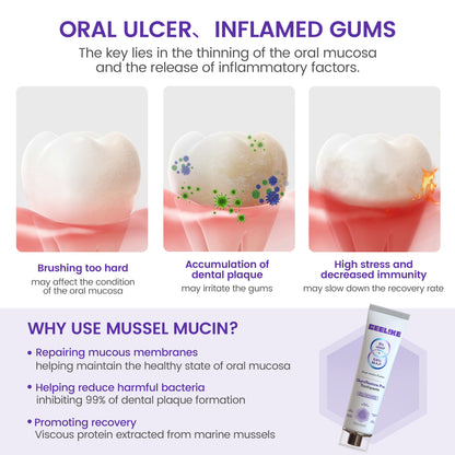 CEELIKE Advanced Gum Repair Toothpaste – Triple Protection