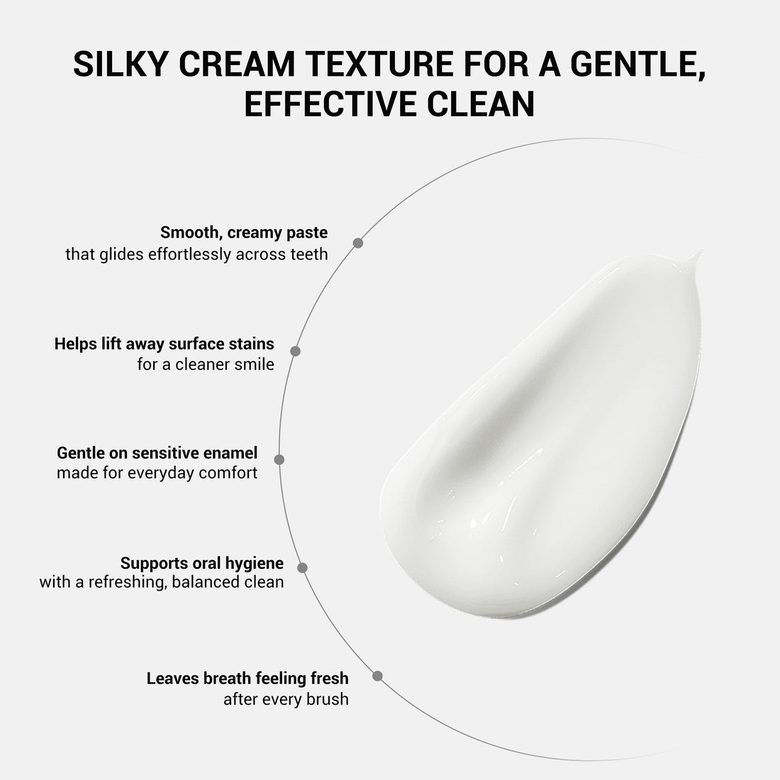 CEELIKE Nano Hydroxyapatite Repair &amp; Protect Toothpaste – Strengthens Enamel, Reduces Sensitivity, 4.23oz
