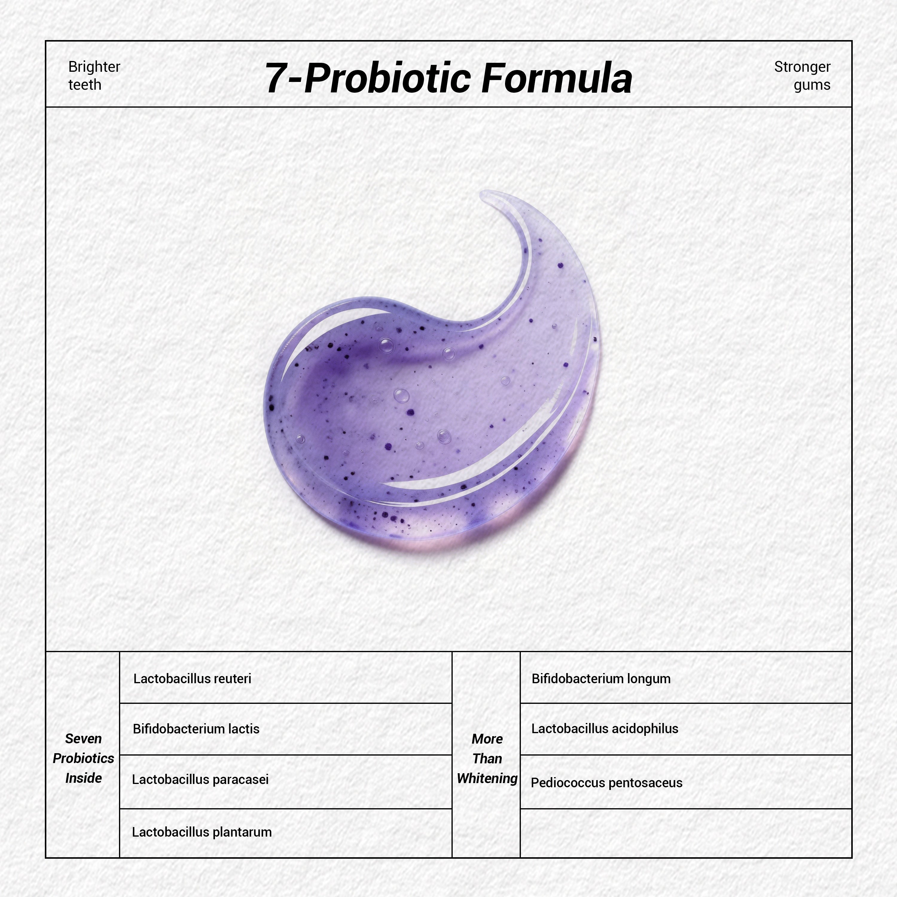 MSDRWIKEY 7 Pro Purple Whitening Toothpaste - Deep whitening, strong cleaning, confident smile, shining every day