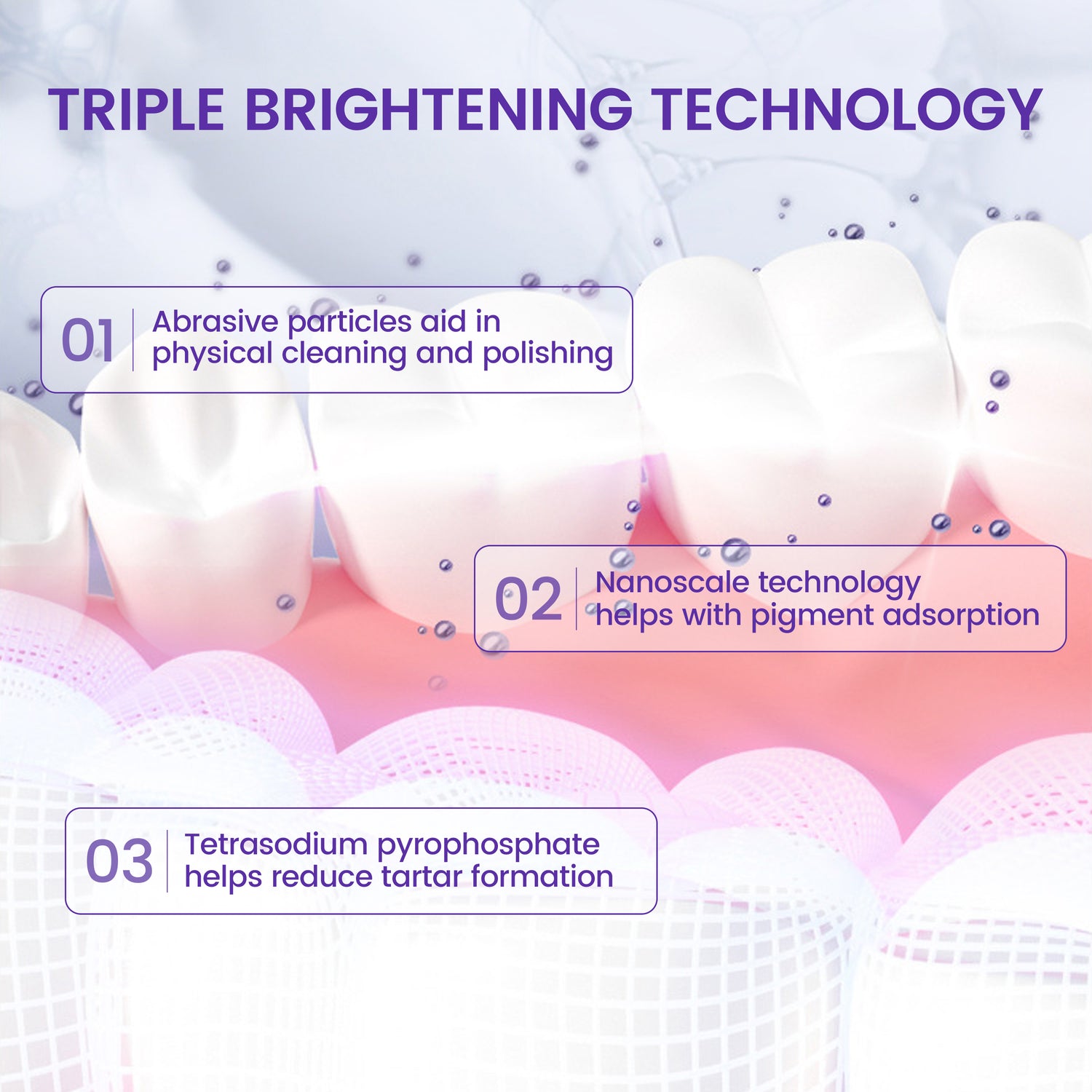 CEELIKE Advanced Gum Repair Toothpaste – Triple Protection