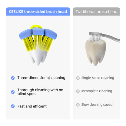 CEELIKE 3-Sided Soft Bristle Toothbrush – Complete Care