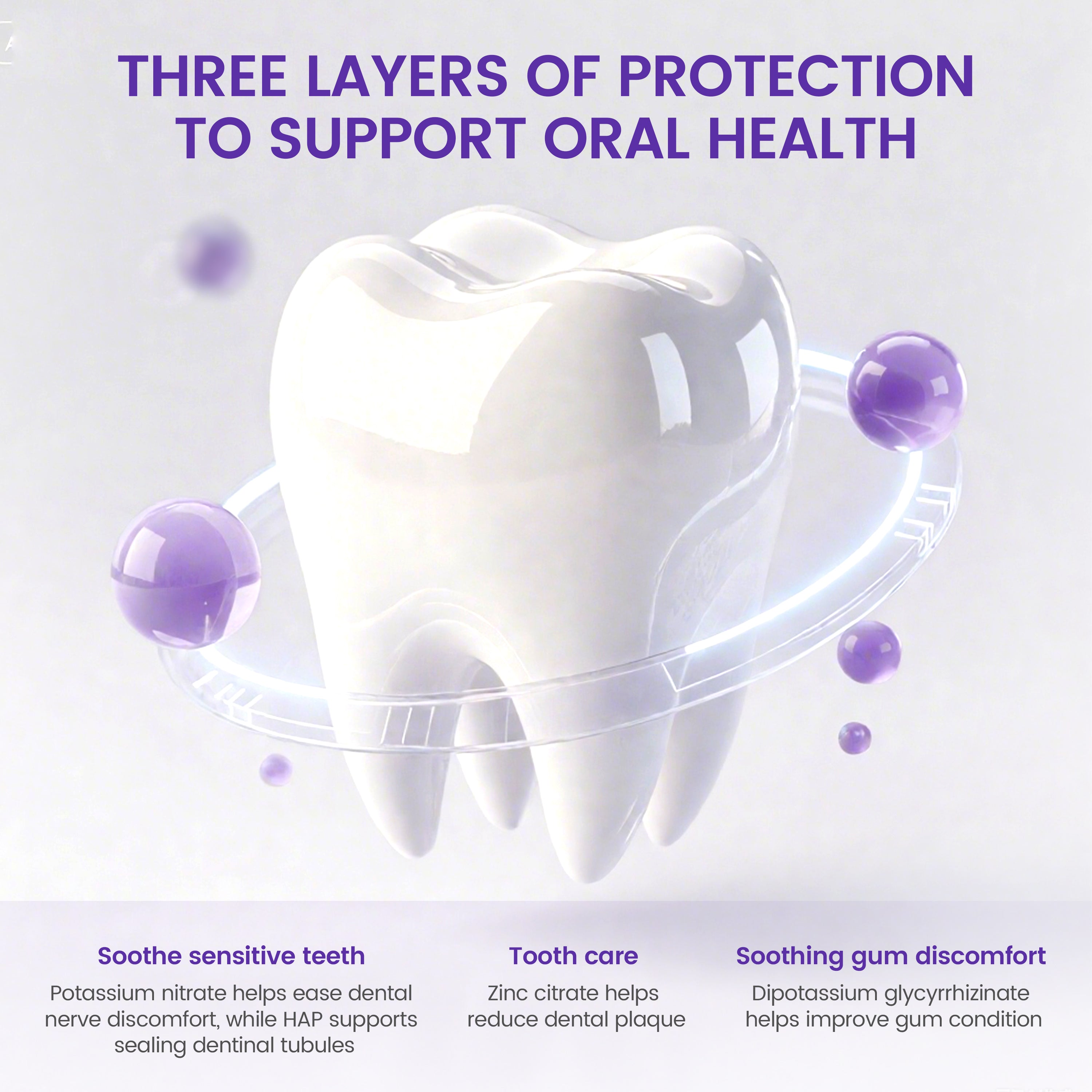 CEELIKE Advanced Gum Repair Toothpaste – Triple Protection