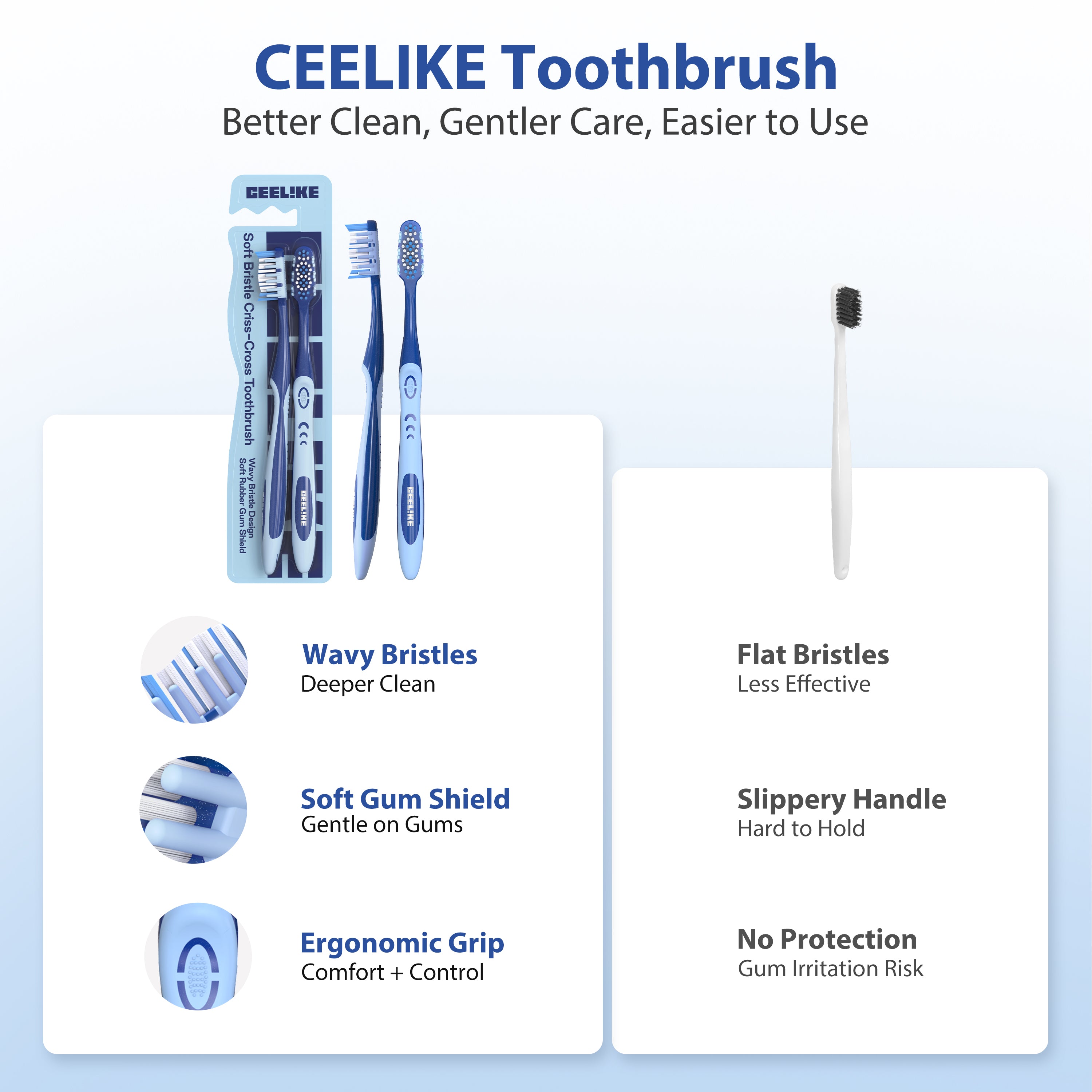 CEELIKE Soft Cross Bristle Toothbrush-Comfortable Daily Care